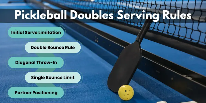 Pickleball Doubles Serving Rules