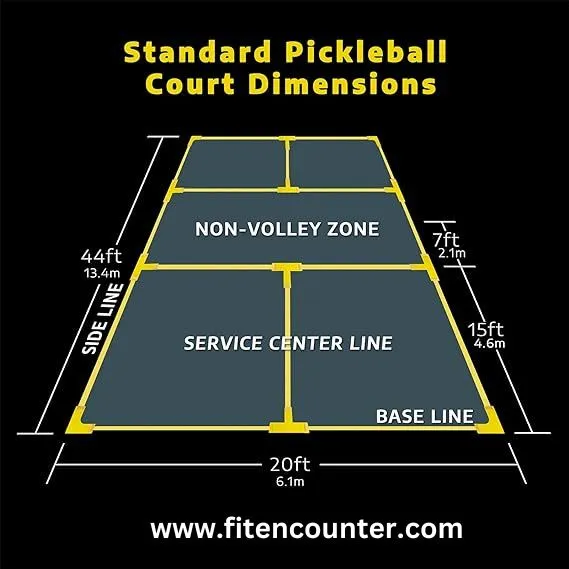 What is the Standard Size of a Pickleball Court