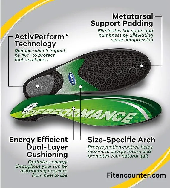 Why Orthotics Are Your Feet's Best Friends