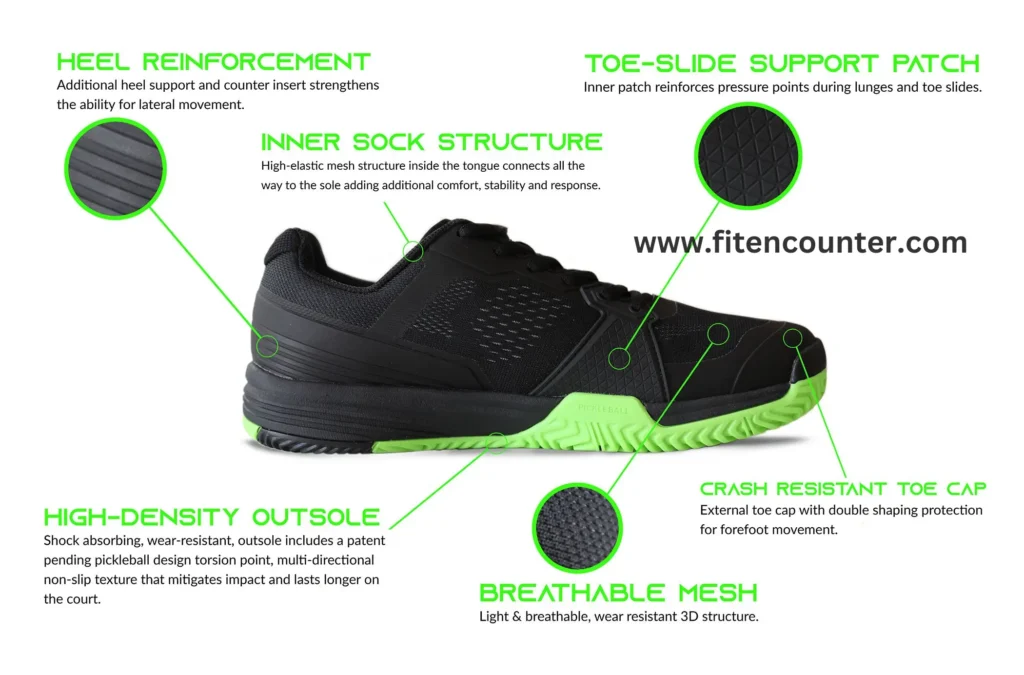 Mesh Upper Optimal Breathability and Comfort