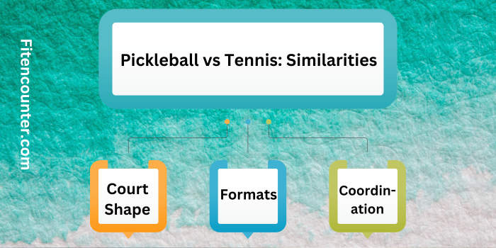 Pickleball vs Tennis Similarities 
