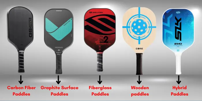 What are Different Types of Pickleball Paddle Surface Materials