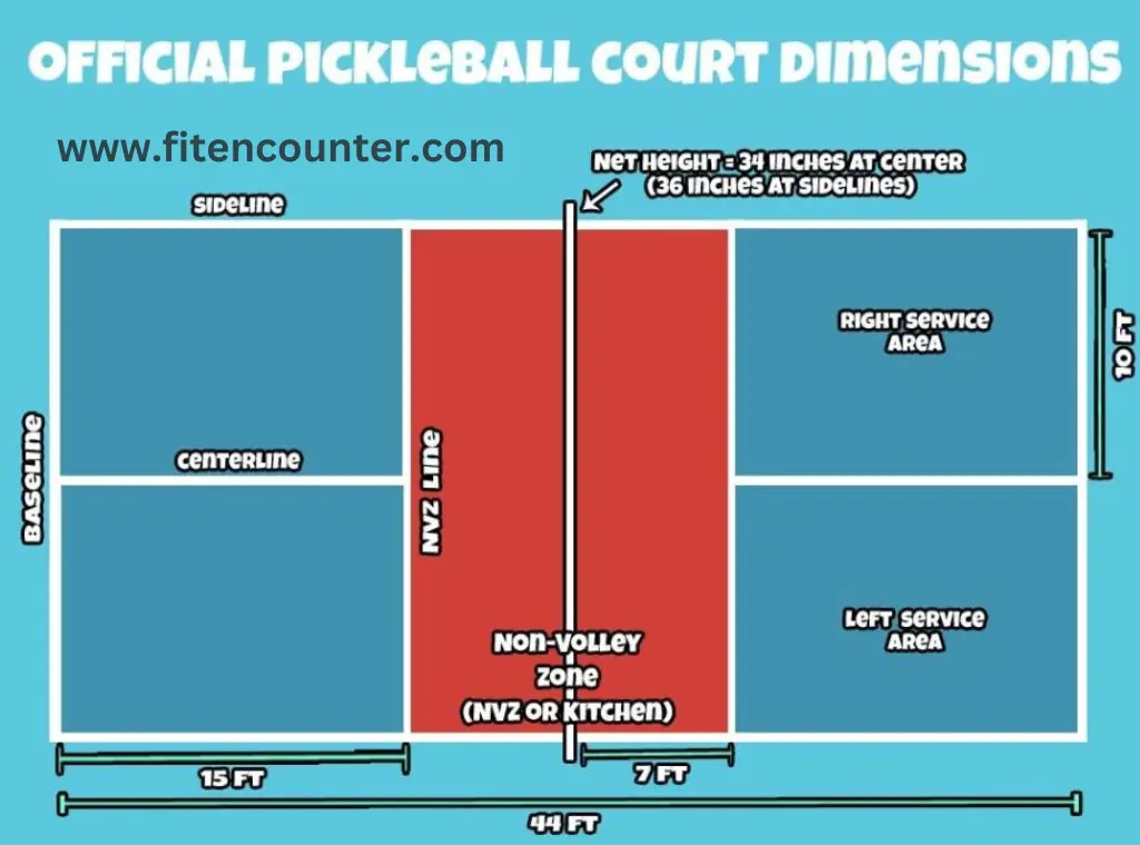 what is the standard size of a pickleball court