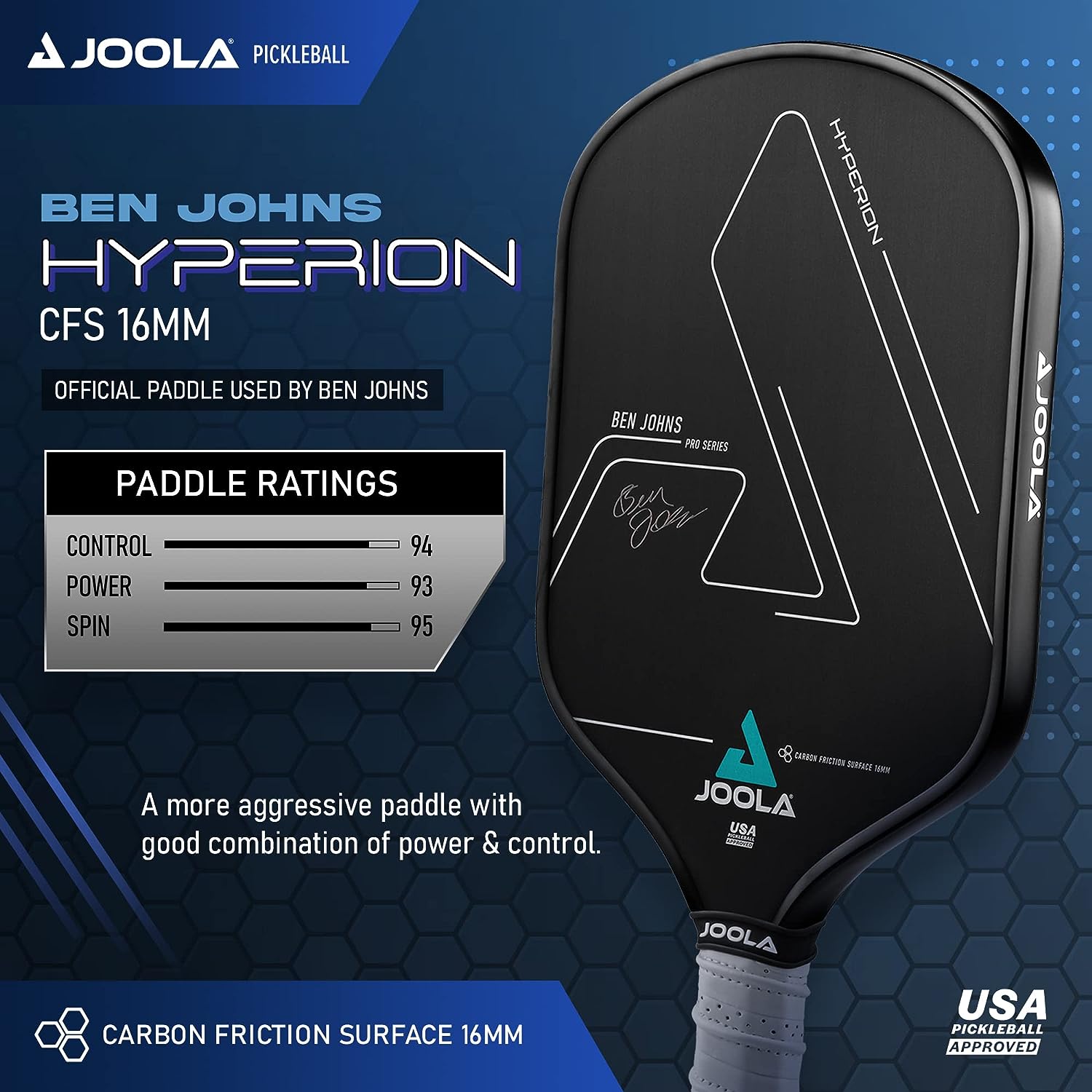 Johns Hyperion CFS 16MM